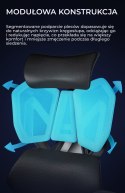 Fotel ergonomiczny gamingowy Angel Furia PRO   ANGEL