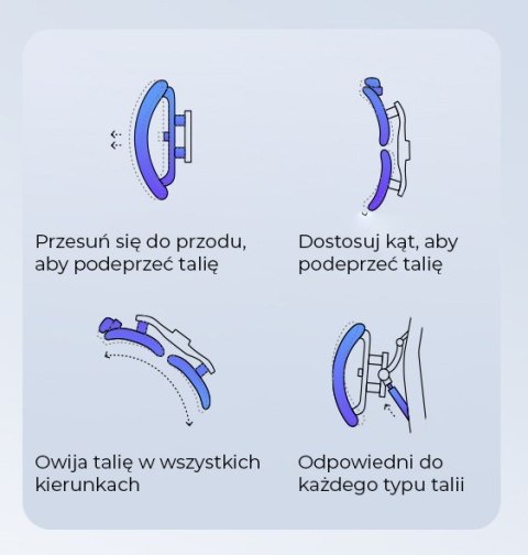 Fotel ergonomiczny gamingowy Angel GamePlus ANGEL Fotel ergonomiczny gamingowy Angel GamePlus ANGEL