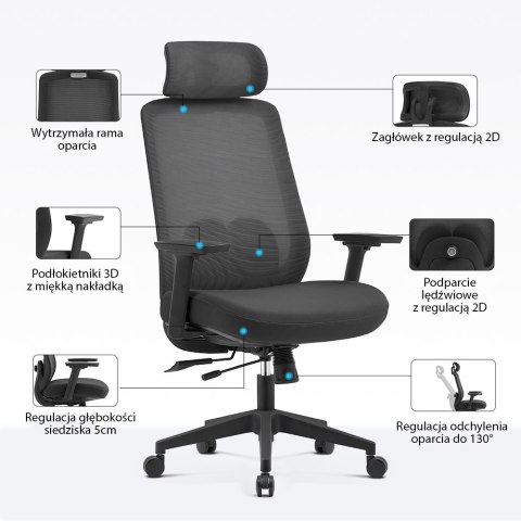 Fotel biurowy ergonomiczny ANGEL runO czarny ANGEL