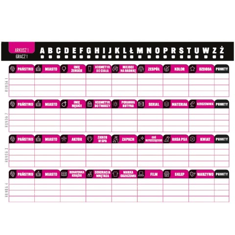 Kultowa Gra Towarzyska Państwa-Miasta Babski wieczór Trefl 30069 Trefl Gry