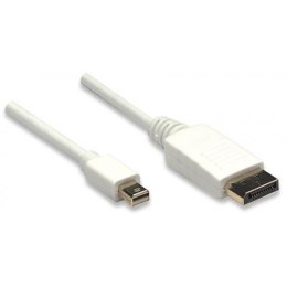 Kabel Manhattan DisplayPort/DisplayPort M/M 2m biały Manhattan